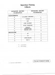 Injection Timing Effects.jpg