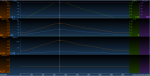 100% All Accelerator Pids.png