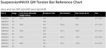 GM torsion bar options.JPG