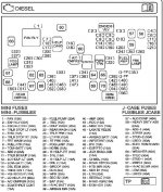 DIESEL-FuseBoxlayout-Listoffuses.JPG
