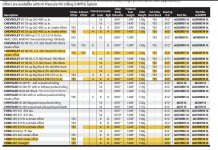 solid lifters 9361 options.JPG