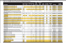 solid lifters 9361 options.JPG