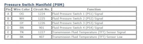 Pressure-Switch-Manifold-Pinout.jpg