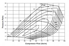 mys475compressormap.jpg