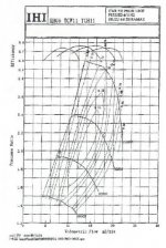 DuramaxIHIturboRHG6b.jpg