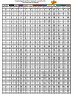 Fuse_Voltage_Drop_Chart_-_Standard_Fuse-pdf.jpg