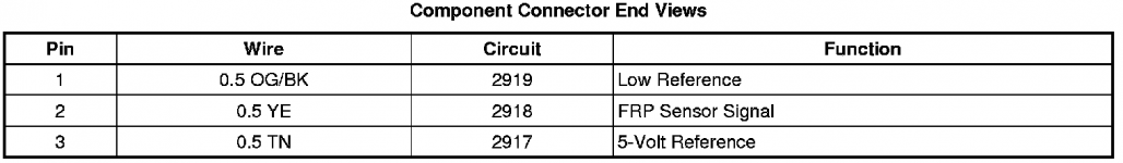 FRP Connector End View.png