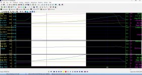zeroto22psi_5thgr1500rpmrollon_2pt885secs.jpg