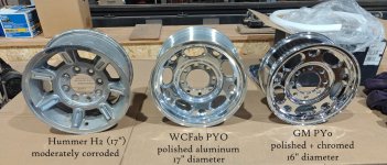 H2 vs PYO vs PY0.jpg