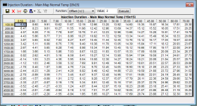Injection Duration.png Injection Duration.png
