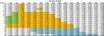 B0795 Main Injection Mixture Limit.png