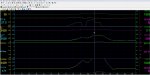 A50_Tuning_Neutral_3400RPM_289psi.jpg