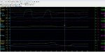 A50_Tuning_4th_Gear_Cruising_274psi.jpg