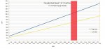 Boat-Speed-2spd-35P-Redline.jpg