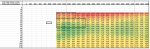 % Timing.PNG