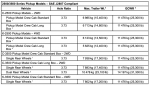 2019-chevy-silverado-2500-and-3500-towing-capacity-1.png
