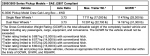 2019-chevy-silverado-2500-and-3500-towing-capacity-2.png