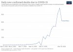 daily-deaths-covid-19.jpg